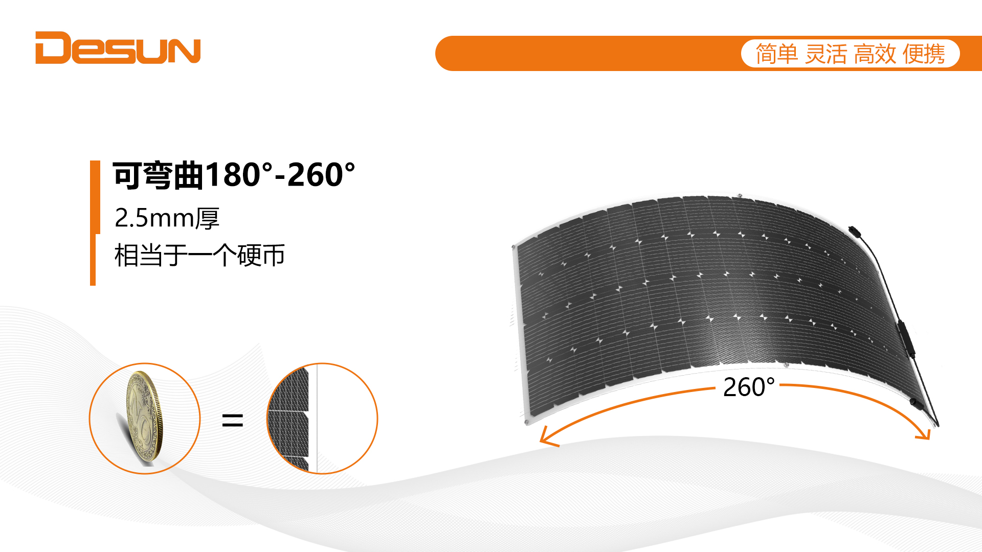 太陽能柔性板